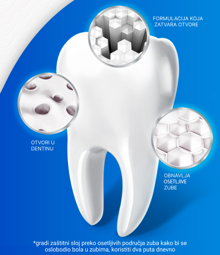 tooth repair